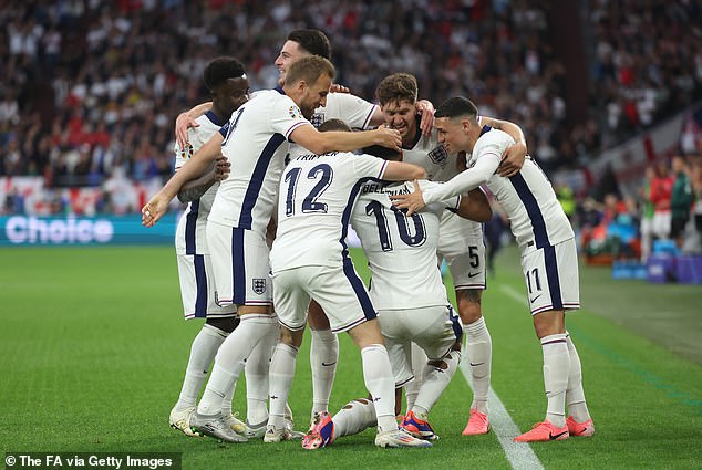 England must overcome dreaded ‘ITV curse’ to beat Slovenia in final Euro 2024 group match – as Three Lions hope to avoid potential nightmare last-16 draw