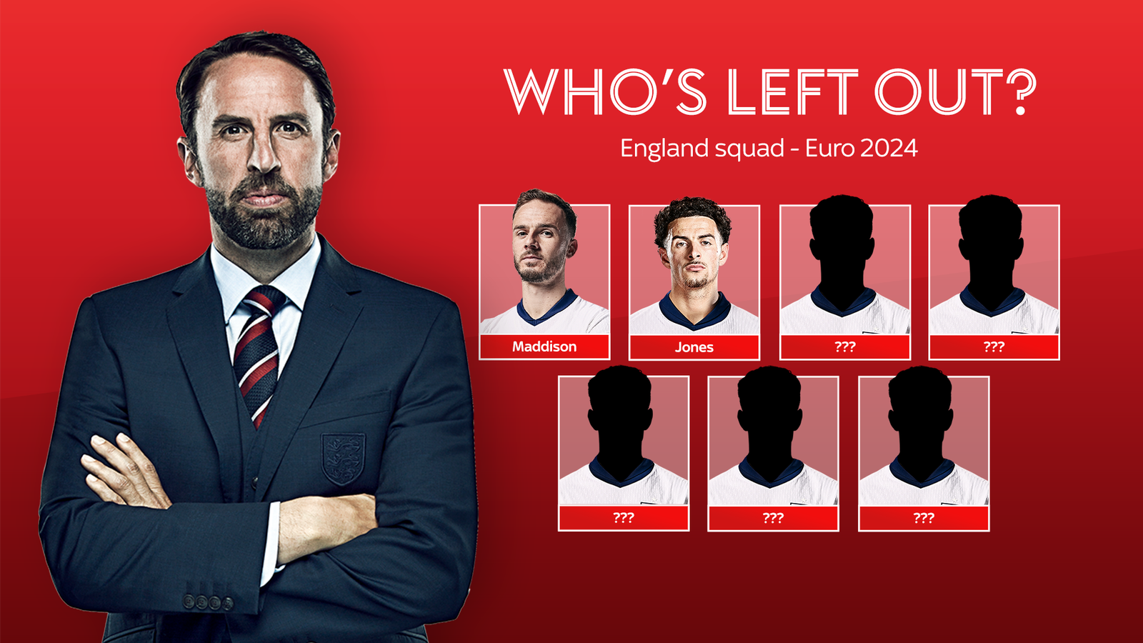 England's Euro 2024 squad: Who will Gareth Southgate take to Germany and who is sweating on their place?
