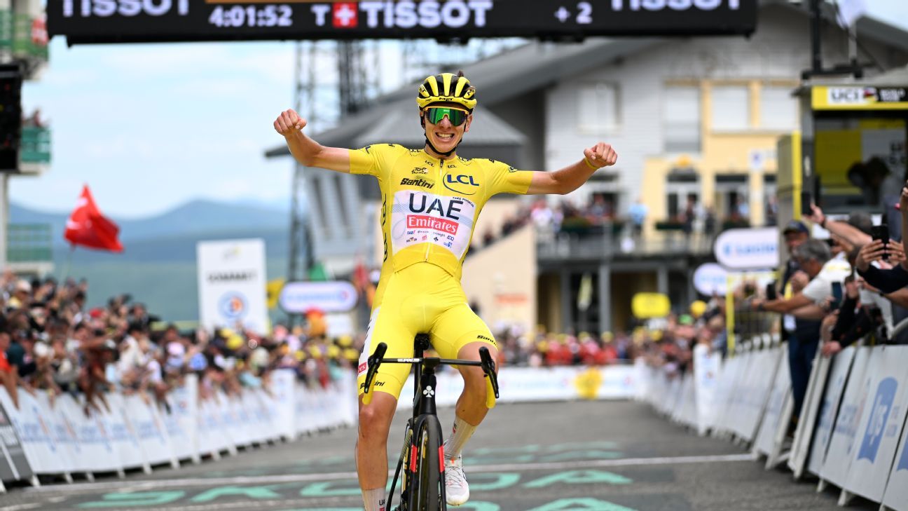 Pogacar wins in mountains, builds overall TdF gap