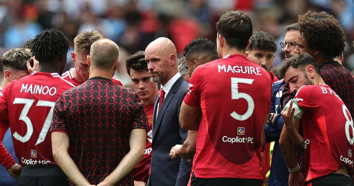 Erik ten Hag has already chosen two first-choice wingers as Man Utd stalwart risks exile