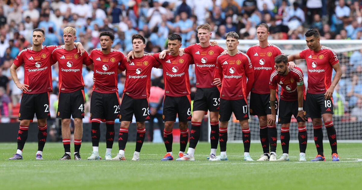 Man Utd stars told to 'grab team-mate by the throat' and threaten to 'beat him up'